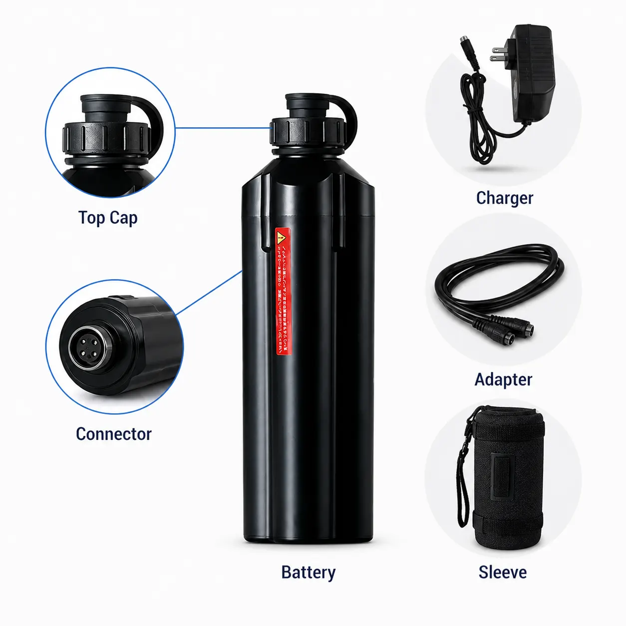 Electric Fishing Reel Battery controls and screen